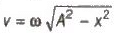 Simple Harmonic Motion | Physics Class 11 - NEET