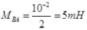 NCERT Exemplar: Electromagnetic Induction | Physics Class 12 - NEET