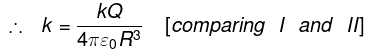 NCERT Exemplars - Electric Charges and Fields | Physics for Airmen Group X - Airforce X Y / Indian Navy SSR