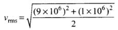NCERT Exemplar: Kinetic Theory | Physics Class 11 - NEET