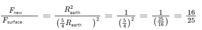JEE Main Previous Year Questions (2025): Gravitation | Chapter-wise Tests for JEE Main & Advanced