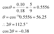 NCERT Solutions Class 12 Physics Chapter 2 - Electrostatic Potential & Capacitance