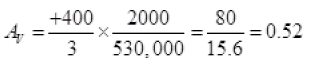 NCERT Exemplar: Semiconductor Electronics | Physics Class 12 - NEET