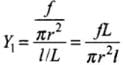 NCERT Exemplar: Mechanical Properties of Solids - JEE