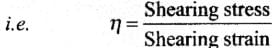 NCERT Exemplar: Mechanical Properties of Solids - JEE