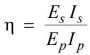 Chapter 16 - Electromagnetic Induction and Alternating Current - JEE