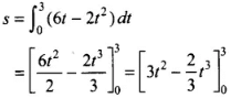 NCERT Exemplar: Motion in a Straight Line - 2 | NCERT Exemplar & Revision Notes for NEET