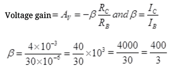 NCERT Exemplar: Semiconductor Electronics | Physics Class 12 - NEET