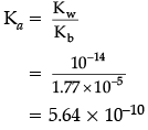 Class 11 Chemistry: CBSE Sample Question Papers- Term II (2021-22)- 2 | Sample Papers for Class 11 Medical and Non-Medical - JEE