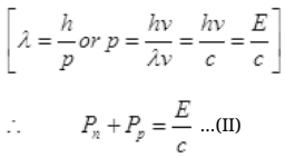 NCERT Exemplar: Nuclei | Physics Class 12 - NEET