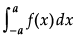 Class 12 Mathematics: CBSE Sample Question Paper- Term II (2021-22)- 5 | Sample Papers for Class 12 Medical and Non-Medical