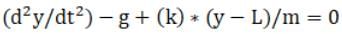 NCERT Exemplar: Mechanical Properties of Solids - JEE