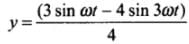 NCERT Exemplar: Oscillations | Physics Class 11 - NEET