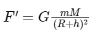 JEE Main Previous Year Questions (2025): Gravitation | Chapter-wise Tests for JEE Main & Advanced