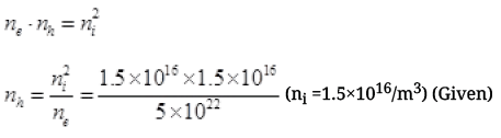 NCERT Exemplar: Semiconductor Electronics | Physics Class 12 - NEET