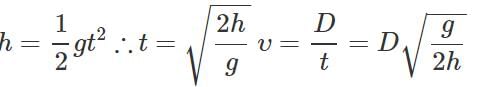 Short & Long Answer Questions: Motion in a Plane | Physics for JEE Main & Advanced