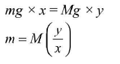 Chapter - 23 Practical Physics - JEE