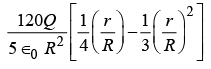 DPP for NEET: Daily Practice Problems: Electrostatics- 1 | Physics Class 12