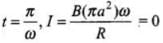 NCERT Exemplar: Electromagnetic Induction | Physics Class 12 - NEET