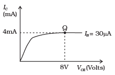 (b)