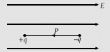 Physics: CBSE Sample Question Paper (2020-21)- 3 | Physics for Grade 12