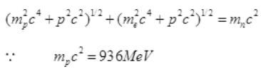 NCERT Exemplar: Nuclei | Physics Class 12 - NEET