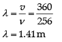 Class 11 Physics: CBSE Sample Question Papers- Term II (2021-22)- 2 | Sample Papers for Class 11 Medical and Non-Medical - JEE