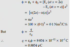 Physics: CBSE Sample Question Paper (2020-21)- 1 | Physics for Grade 12