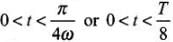 NCERT Exemplar: Electromagnetic Induction | Physics Class 12 - NEET