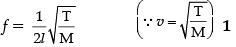 Class 11 Physics: CBSE Sample Question Papers- Term II (2021-22)- 2 | Sample Papers for Class 11 Medical and Non-Medical - JEE