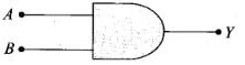 Logical Symbol of AND gate