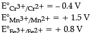 Class 12 Chemistry: CBSE Sample Question Paper- Term II (2021-22)- 2 | Sample Papers for Class 12 Medical and Non-Medical