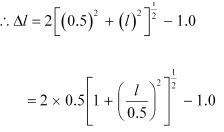 NCERT Solutions Class 11 Physics Chapter 8 - Mechanical Properties of Solids