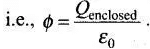 NCERT Exemplars - Electric Charges and Fields | Physics for Airmen Group X - Airforce X Y / Indian Navy SSR