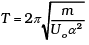 NCERT Exemplar: Oscillations | Physics Class 11 - NEET