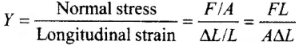 NCERT Exemplar: Mechanical Properties of Solids - JEE