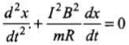 NCERT Exemplar: Electromagnetic Induction | Physics Class 12 - NEET