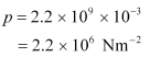 NCERT Solutions Class 11 Physics Chapter 8 - Mechanical Properties of Solids