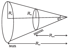 NCERT Exemplar: Units & Measurements | Physics Class 11 - NEET