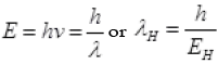 NCERT Exemplars: Atoms | Physics Class 12 - NEET