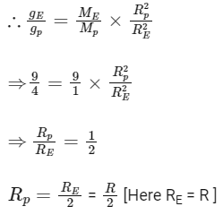 JEE Main Previous Year Questions (2025): Gravitation | Chapter-wise Tests for JEE Main & Advanced