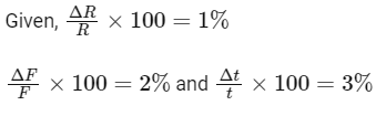 JEE Mains Previous Year Questions (2025)): Units & Measurements | Chapter-wise Tests for JEE Main & Advanced