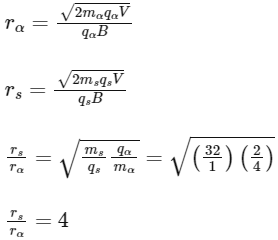 JEE Advanced Previous Year Questions (2018 - 2024): Magnetism | Physics for JEE Main & Advanced
