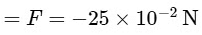 JEE Mains Previous Year Questions (2025)): Laws of Motion | Chapter-wise Tests for JEE Main & Advanced