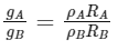 JEE Main Previous Year Questions (2025): Gravitation | Chapter-wise Tests for JEE Main & Advanced