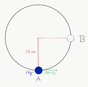 Mechanical Energy: Types & Conservation of Mechanical Energy | Physics Class 11 - NEET