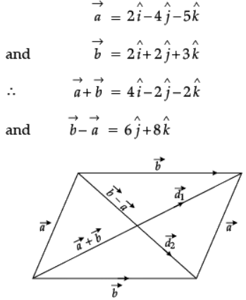 Mathematics: CBSE Sample Question Paper (2020-21)- 3 | Mathematics (Maths) Class 12 - JEE