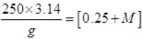 NCERT Exemplar: Mechanical Properties of Solids - JEE