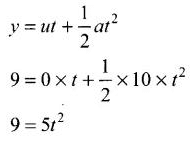 NCERT Exemplar: Motion in a Straight Line - 2 | NCERT Exemplar & Revision Notes for NEET