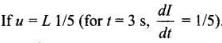 NCERT Exemplar: Electromagnetic Induction | Physics Class 12 - NEET
